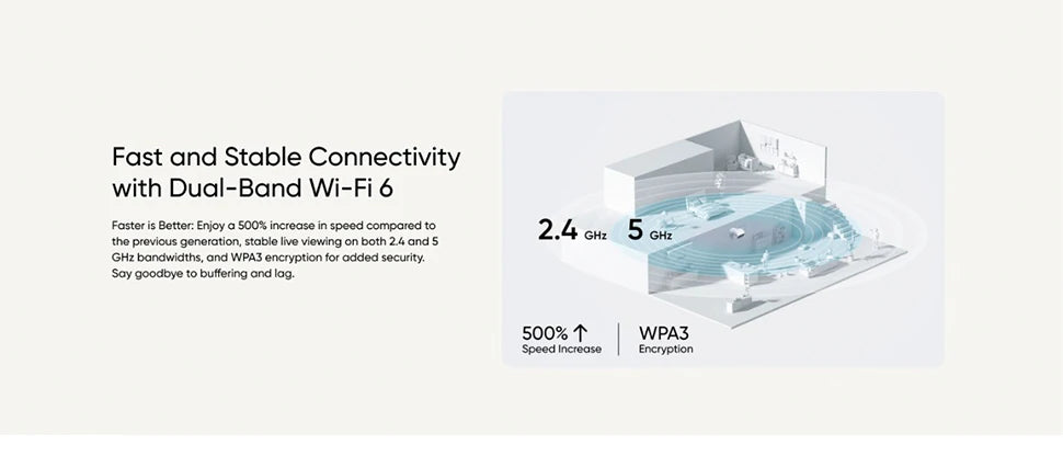 eufy S350 Indoor Security Camera 4K