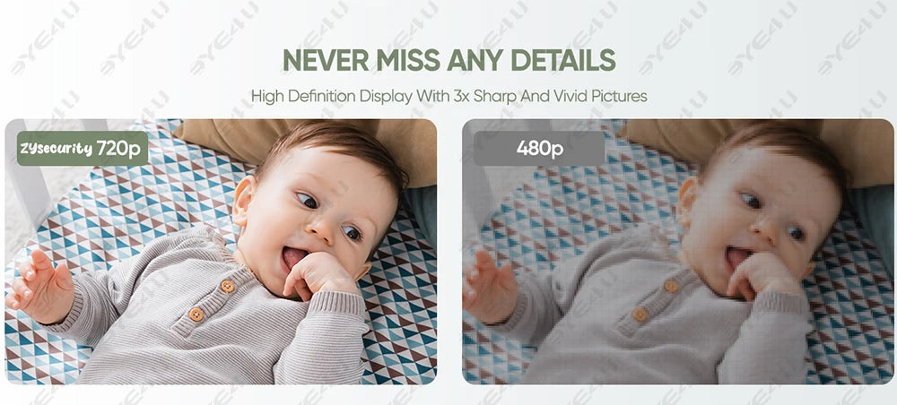 Baby Monitor With Camera