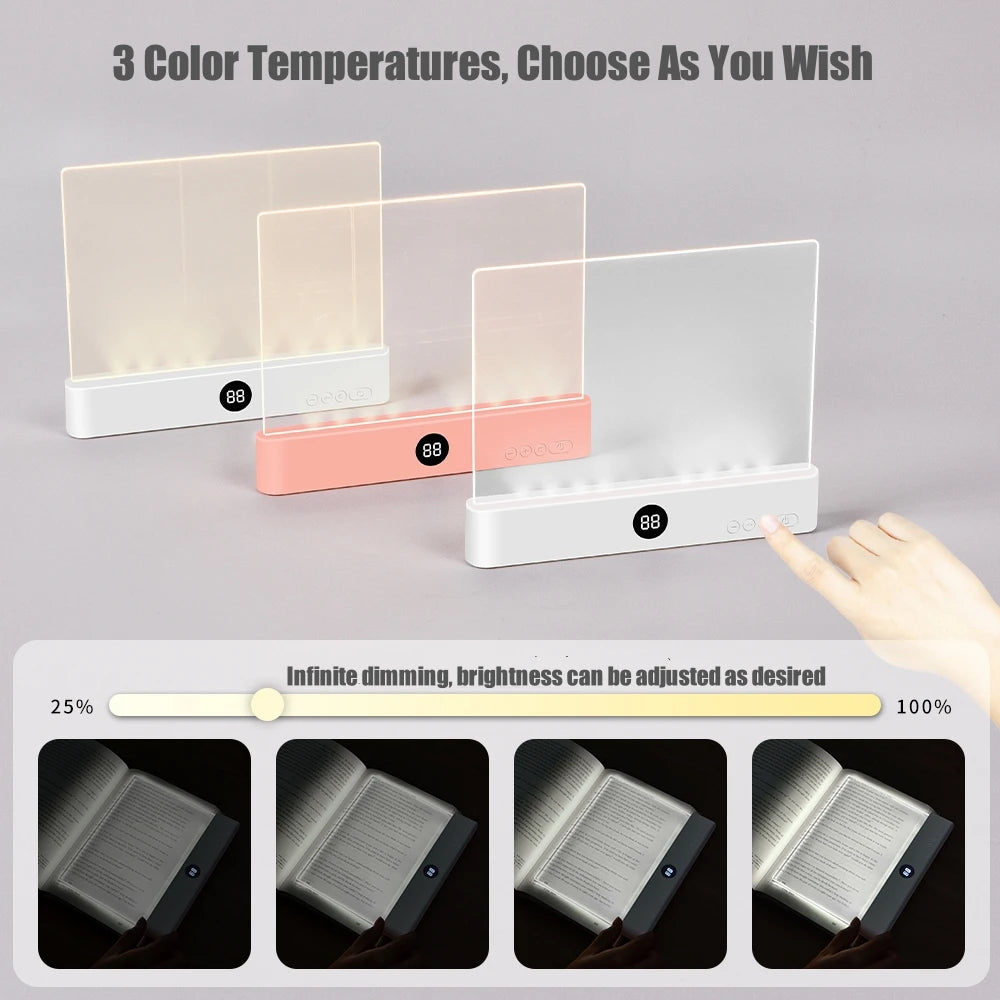 LED Flat Panel Night Vision Reading