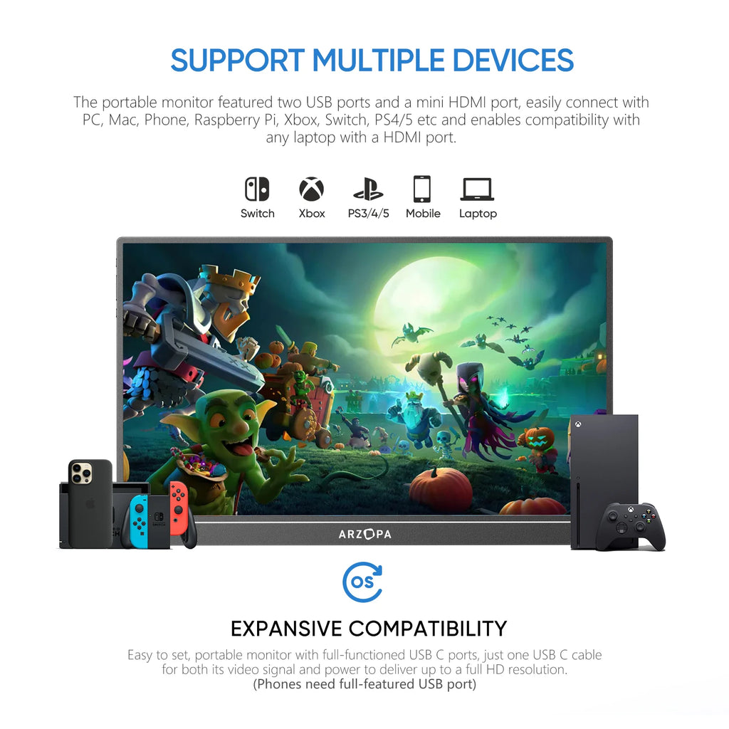 ARZOPA 16.1" FHD Portable Monitor