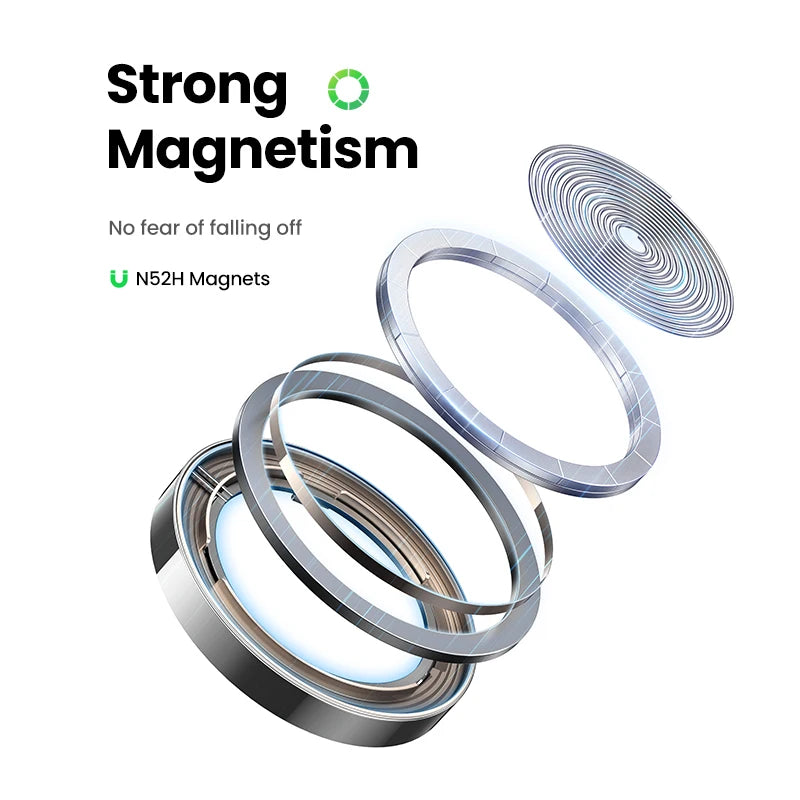 UGREEN 3-in-1 MagSafe Wireless Charger Stand