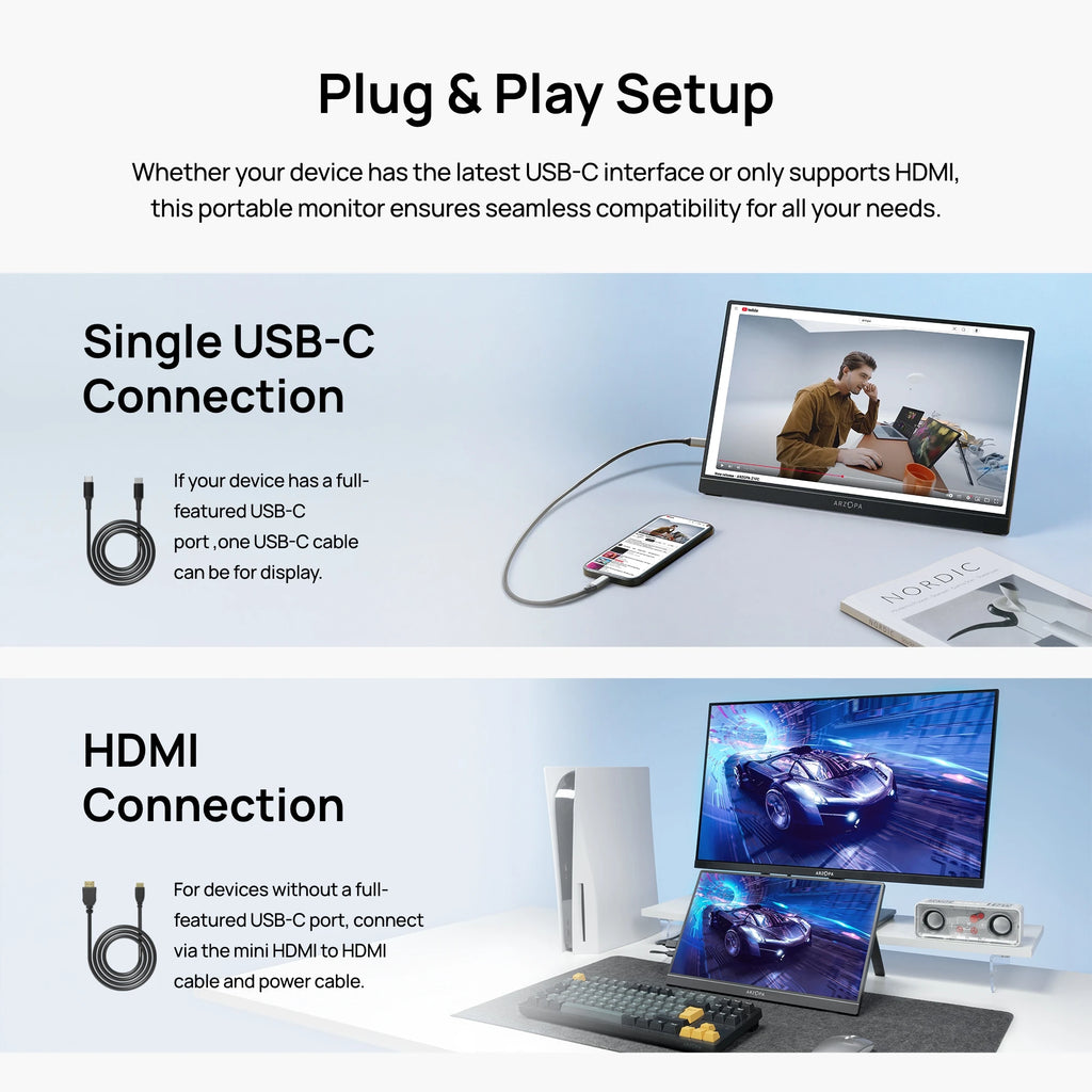 ARZOPA 15.6" FHD Portable Monitor