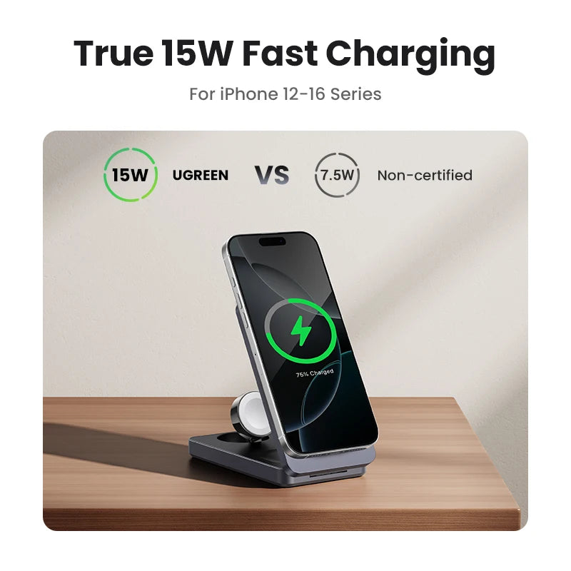 UGREEN 3-in-1 MagSafe Wireless Charger Stand