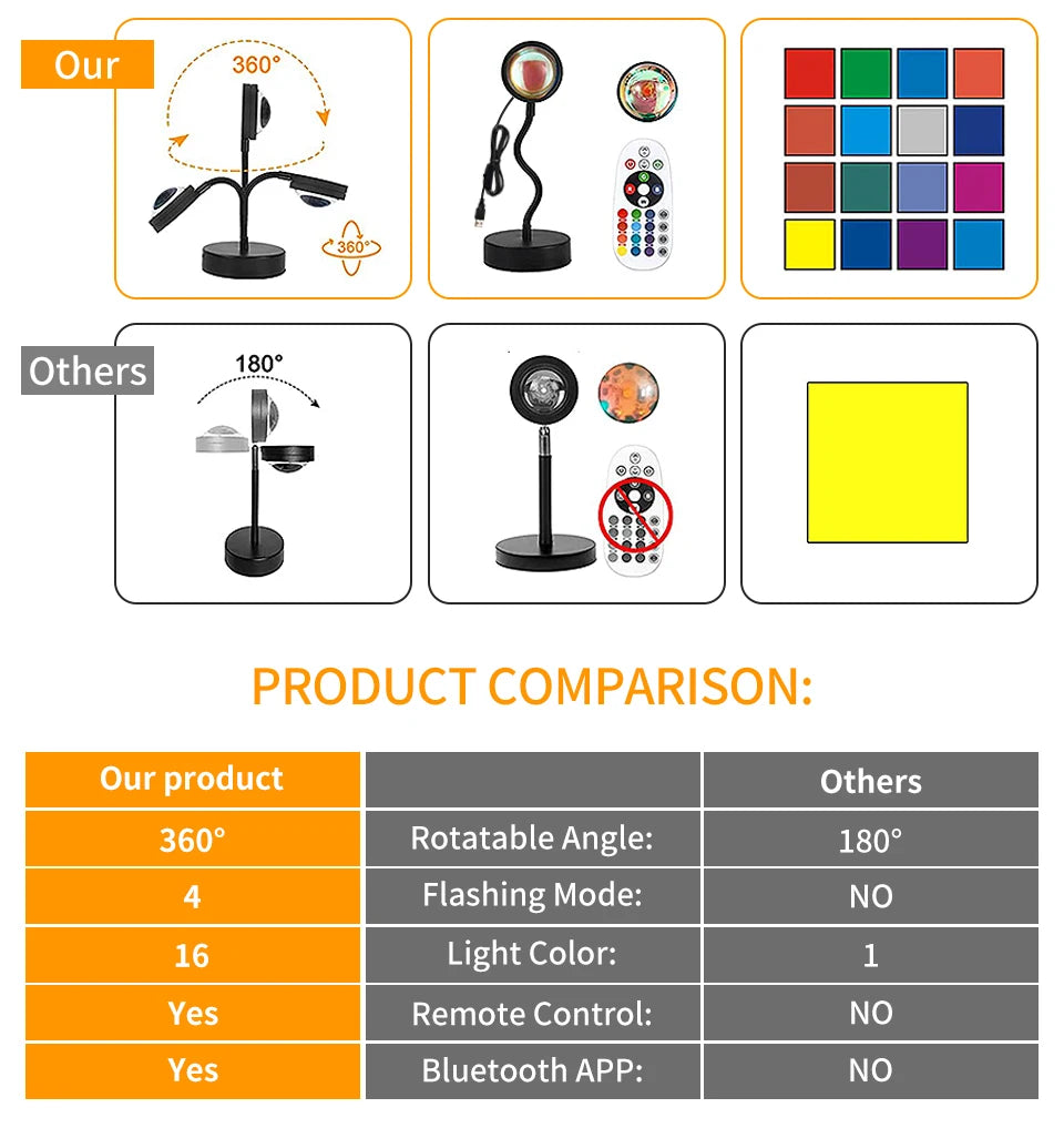Smart Sunset Lamp
