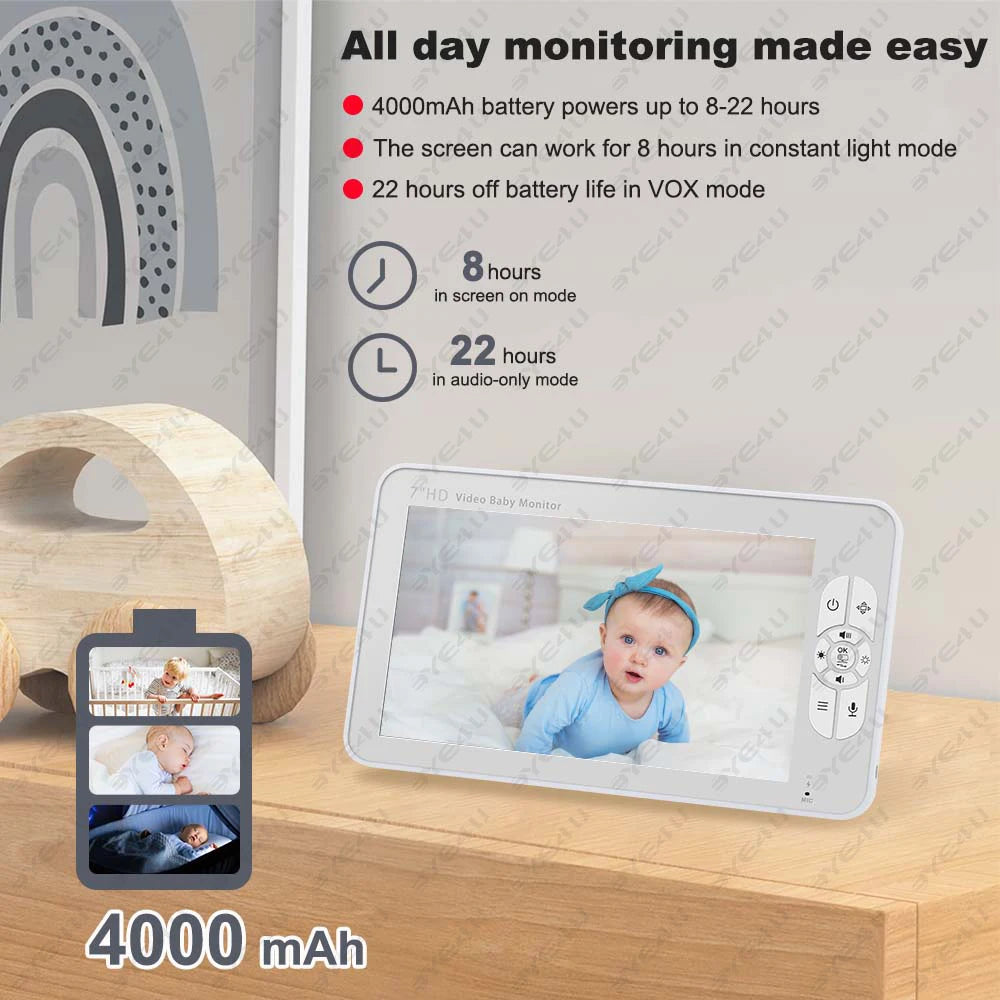 Baby Monitor With Camera