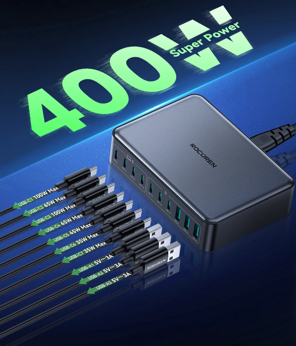 Rocoren 400W 10-in-1 GaN Desktop Charger