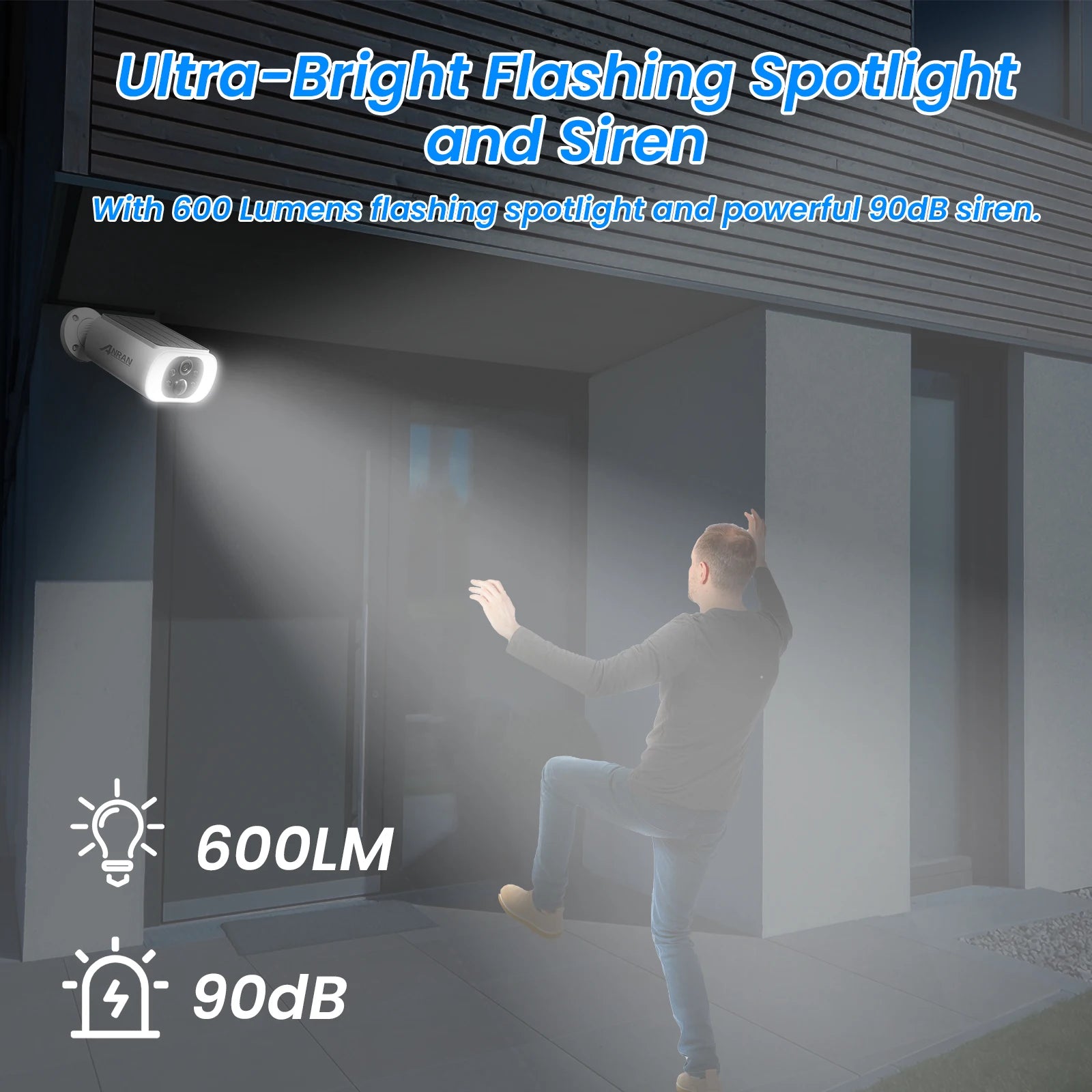ANRAN Outdoor Solar WiFi Security Camera