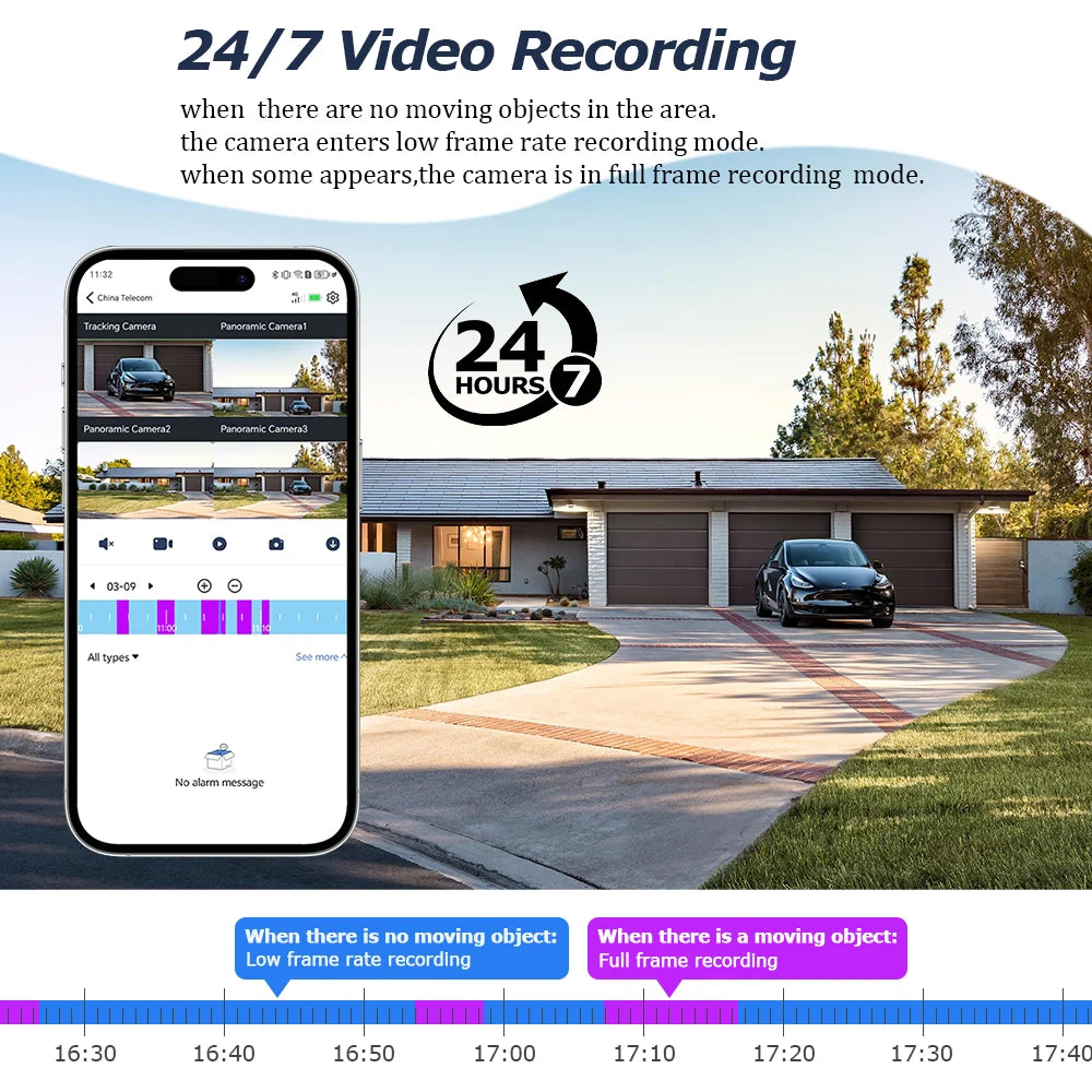 60X Zoom Solar 4G CCTV Camera System