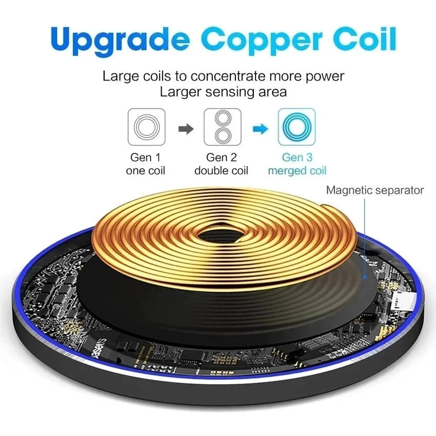 Wireless Charger