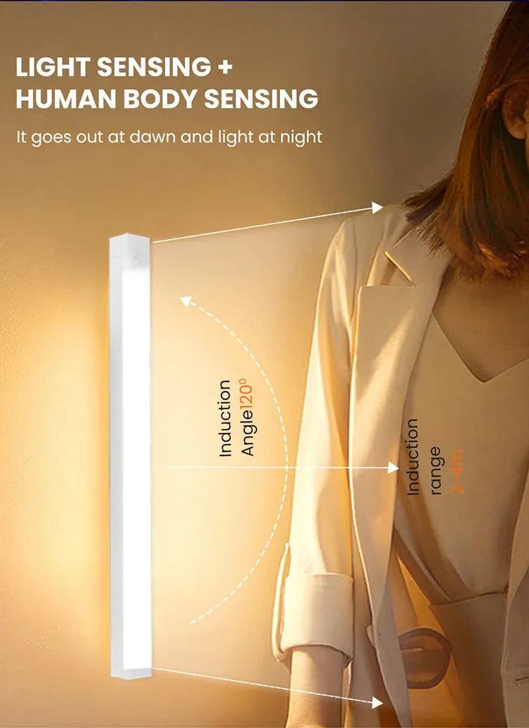 Wireless LED Night Lights Motion Sensor Lights