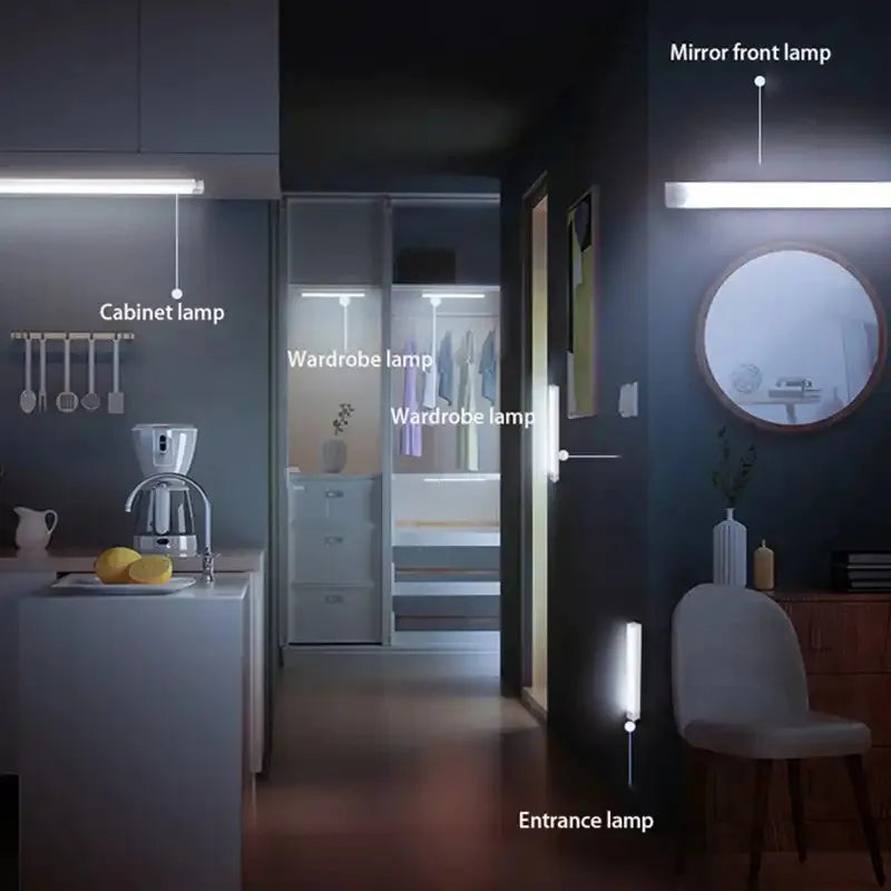 Wireless LED Night Lights Motion Sensor Lights