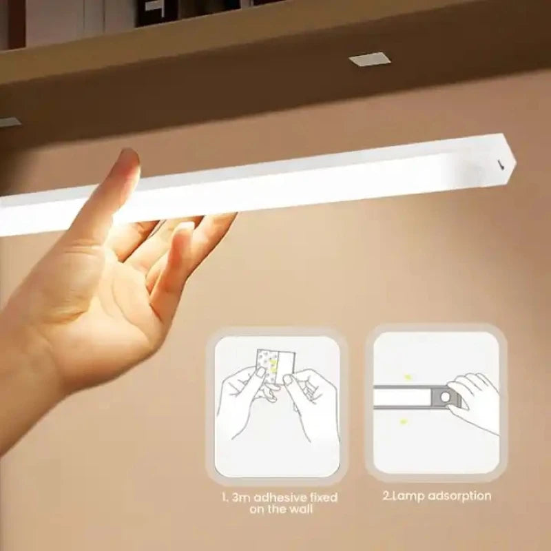 Wireless LED Night Lights Motion Sensor Lights