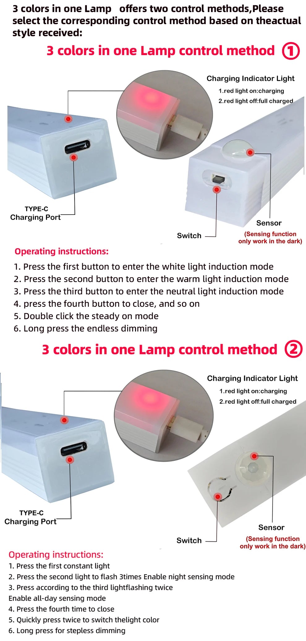 Wireless LED Night Lights Motion Sensor Lights