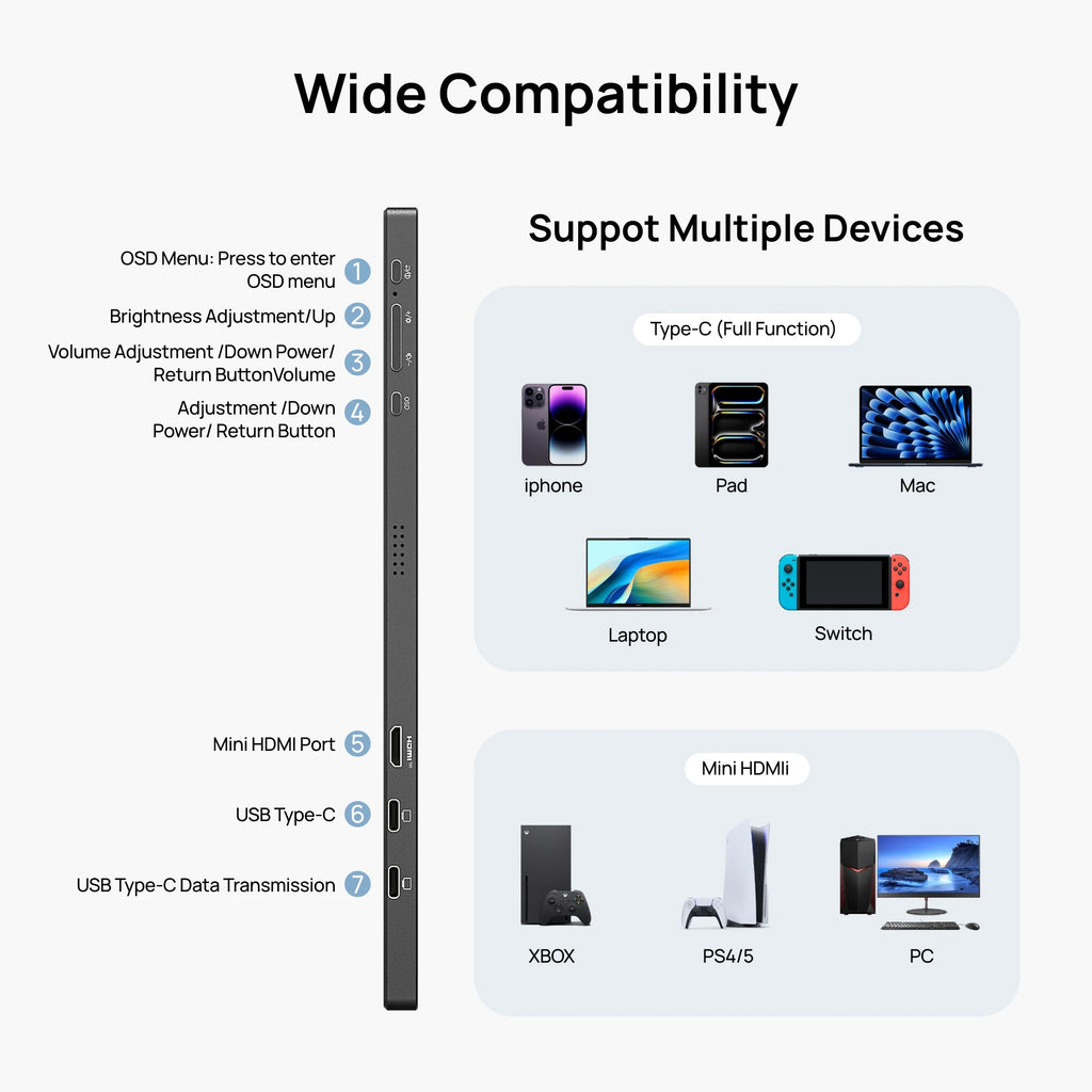 ARZOPA 15.6" FHD Portable Monitor