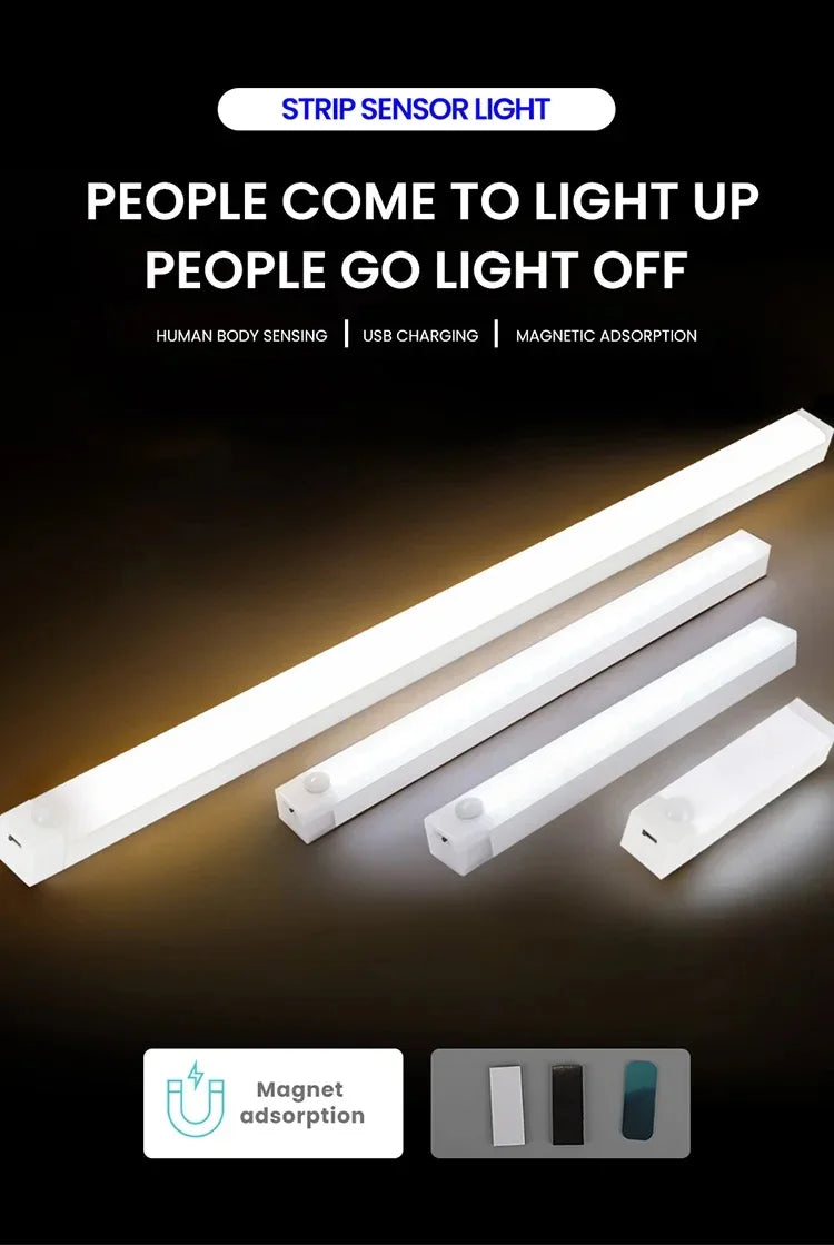 Wireless LED Night Lights Motion Sensor Lights