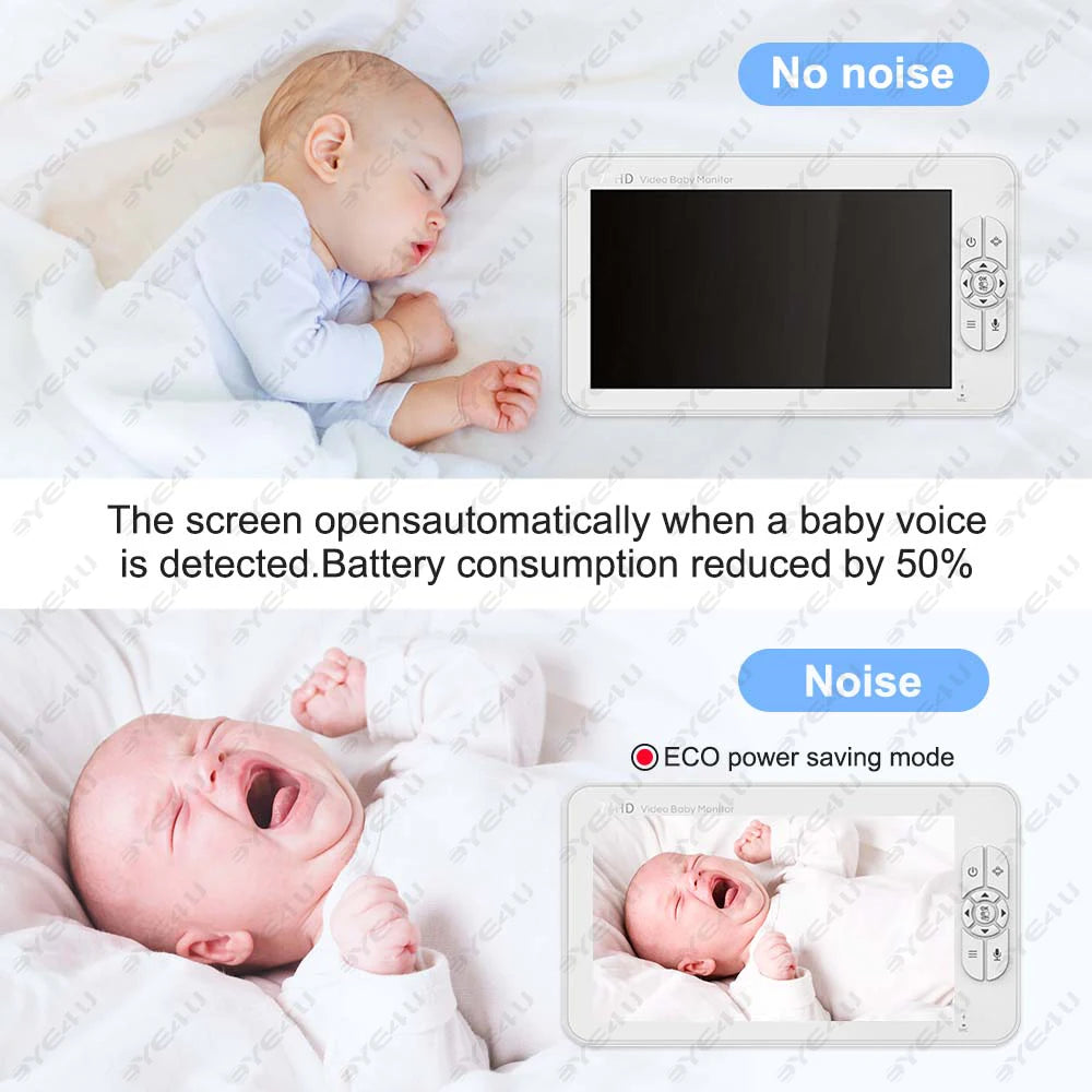 Baby Monitor With Camera