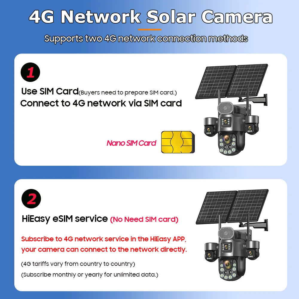 60X Zoom Solar 4G CCTV Camera System