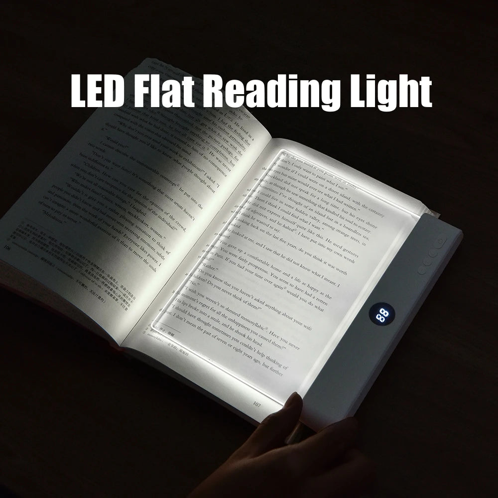 LED Flat Panel Night Vision Reading