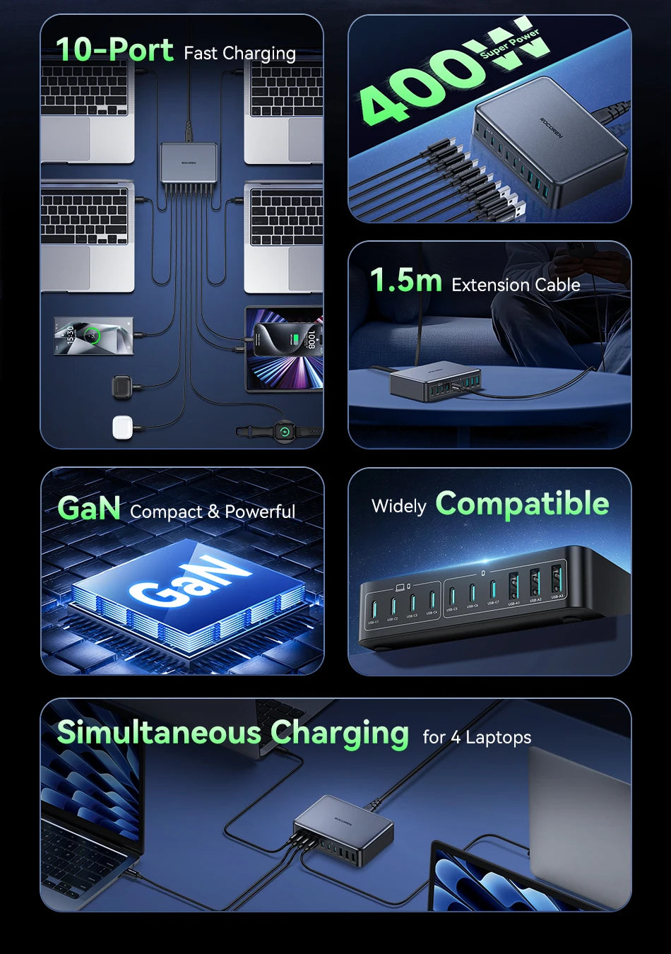 Rocoren 400W 10-in-1 GaN Desktop Charger