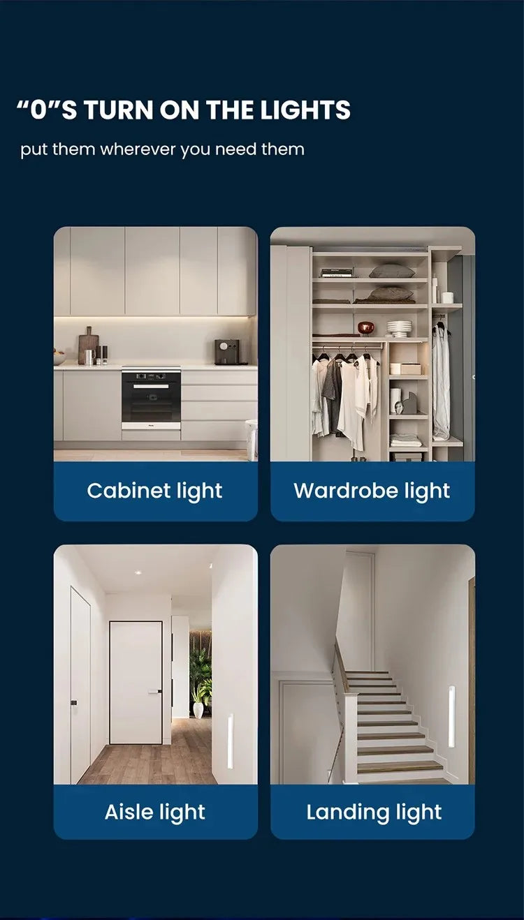 Wireless LED Night Lights Motion Sensor Lights
