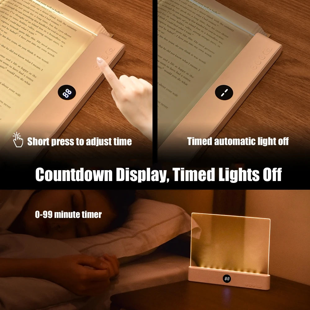 LED Flat Panel Night Vision Reading