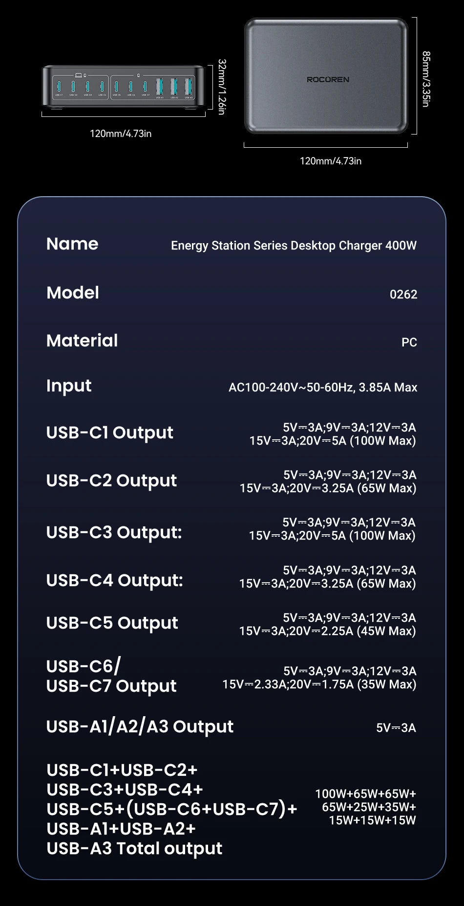 Rocoren 400W 10-in-1 GaN Desktop Charger