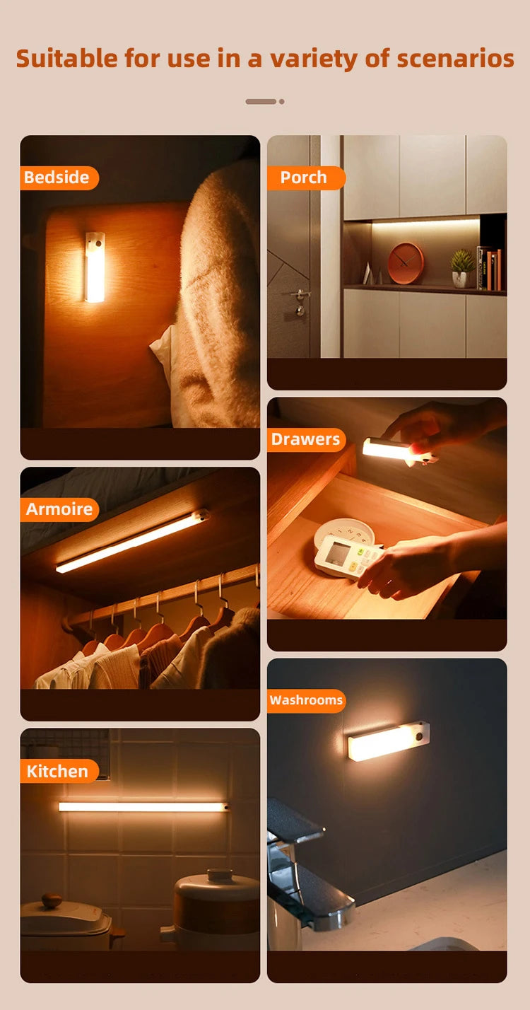 Wireless LED Night Lights Motion Sensor Lights