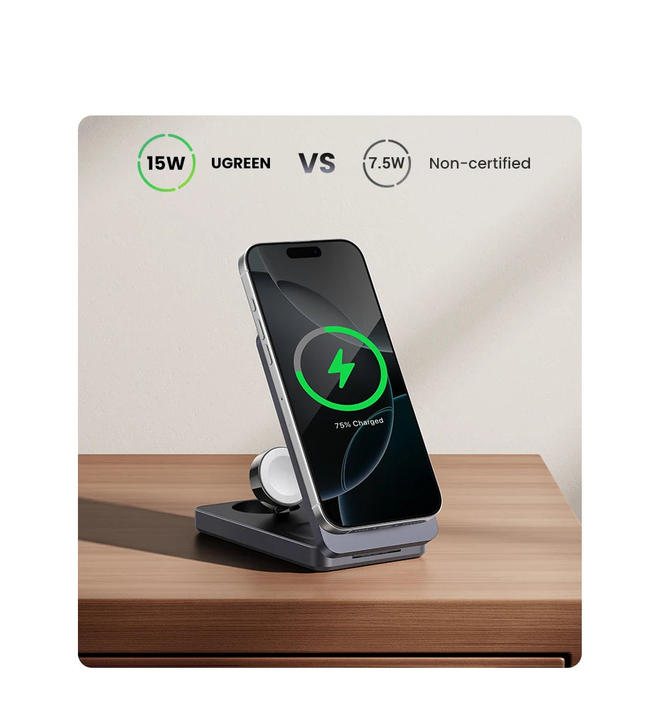 UGREEN 3-in-1 MagSafe Wireless Charger Stand