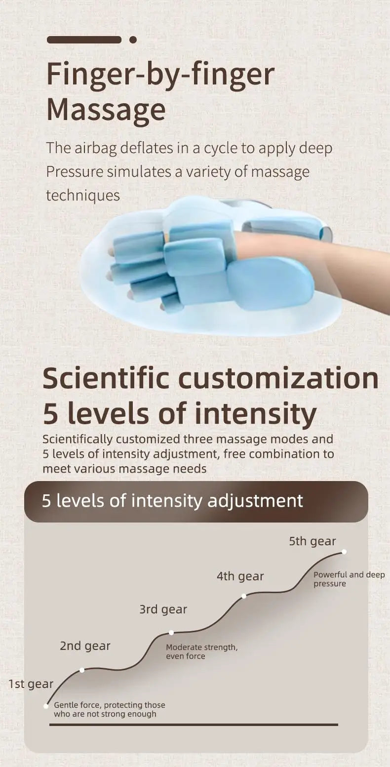 Hand Massager with Airbag Compression