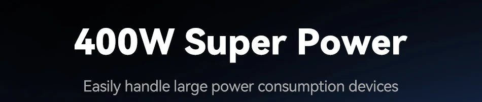 Rocoren 400W 10-in-1 GaN Desktop Charger